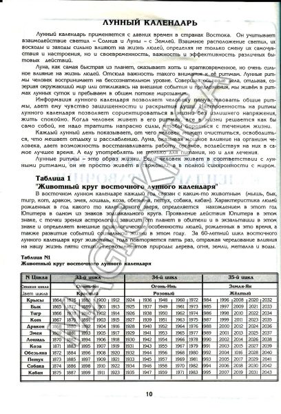 Календарь - справочник 1900-2001 гг %% 