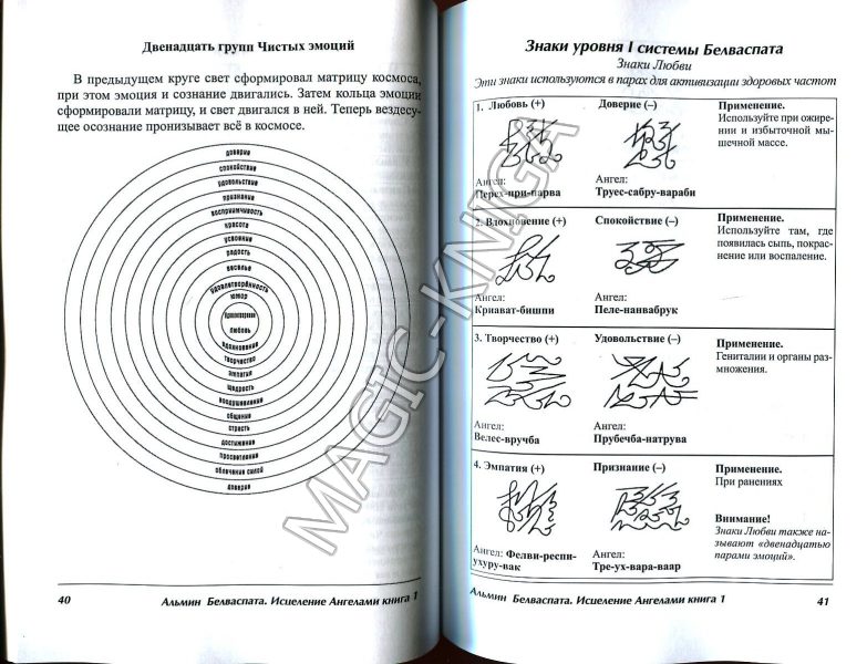 Белваспата Исцеление ангелами. Книга 1 %% 