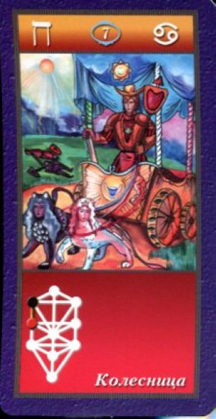 Комплект Таро Магических символов (книга+колода 78 карт) %% VII Колесница