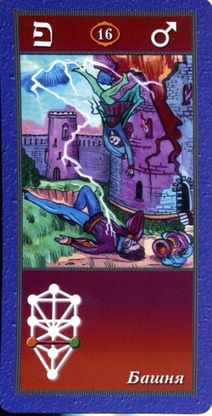 Комплект Таро Магических символов (книга+колода 78 карт) %% XVI Башня