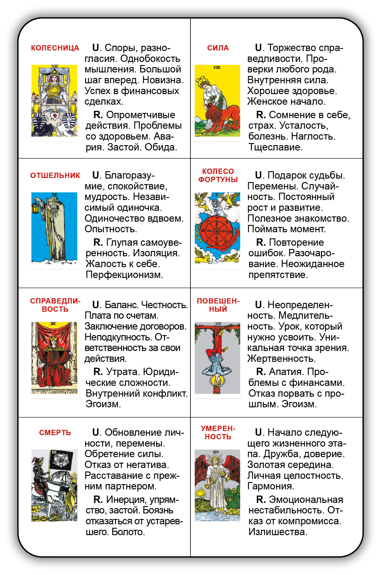 Шпаргалка Таро Уэйт %% 