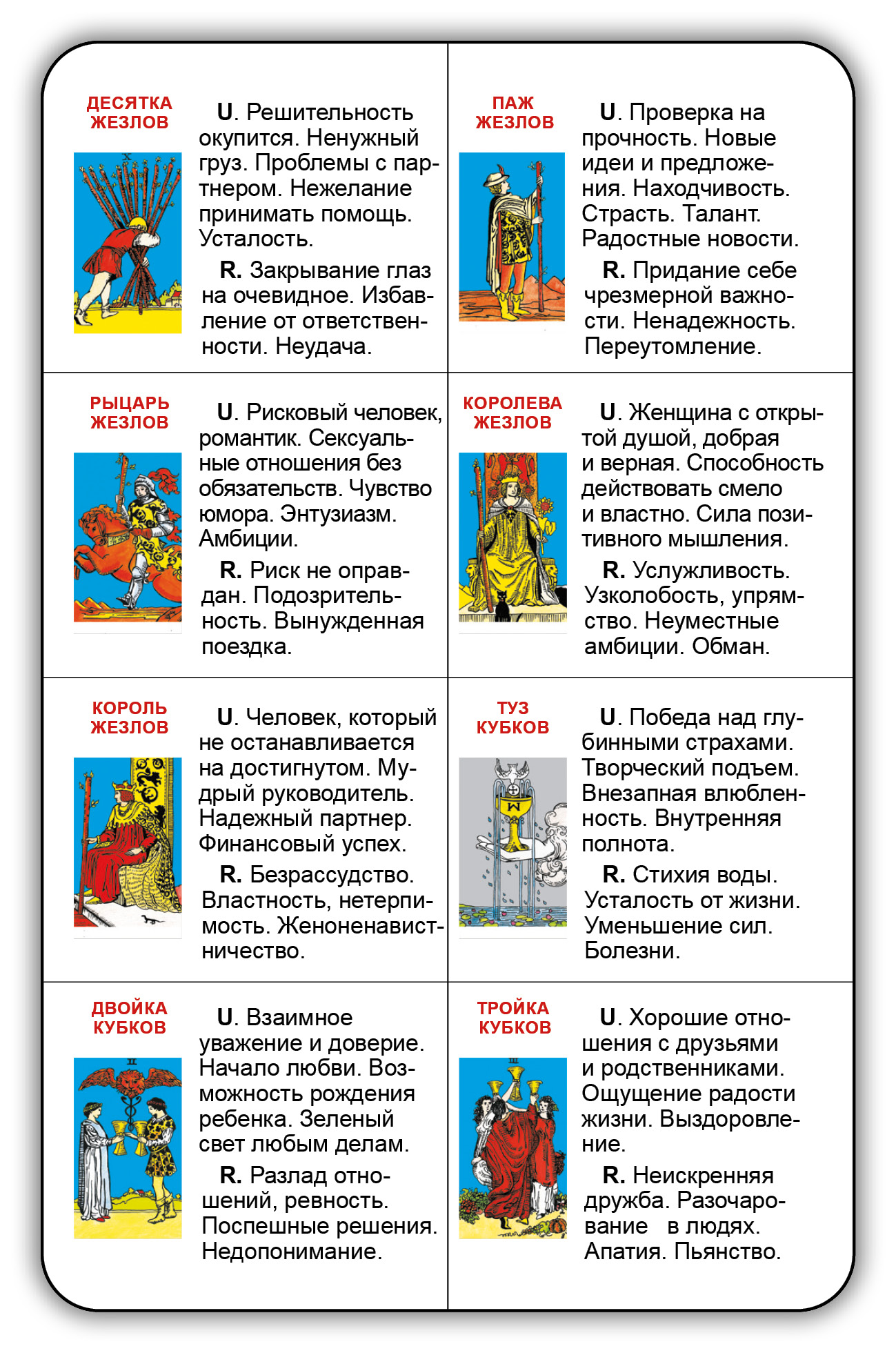 Шпаргалка Таро Уэйт %% 