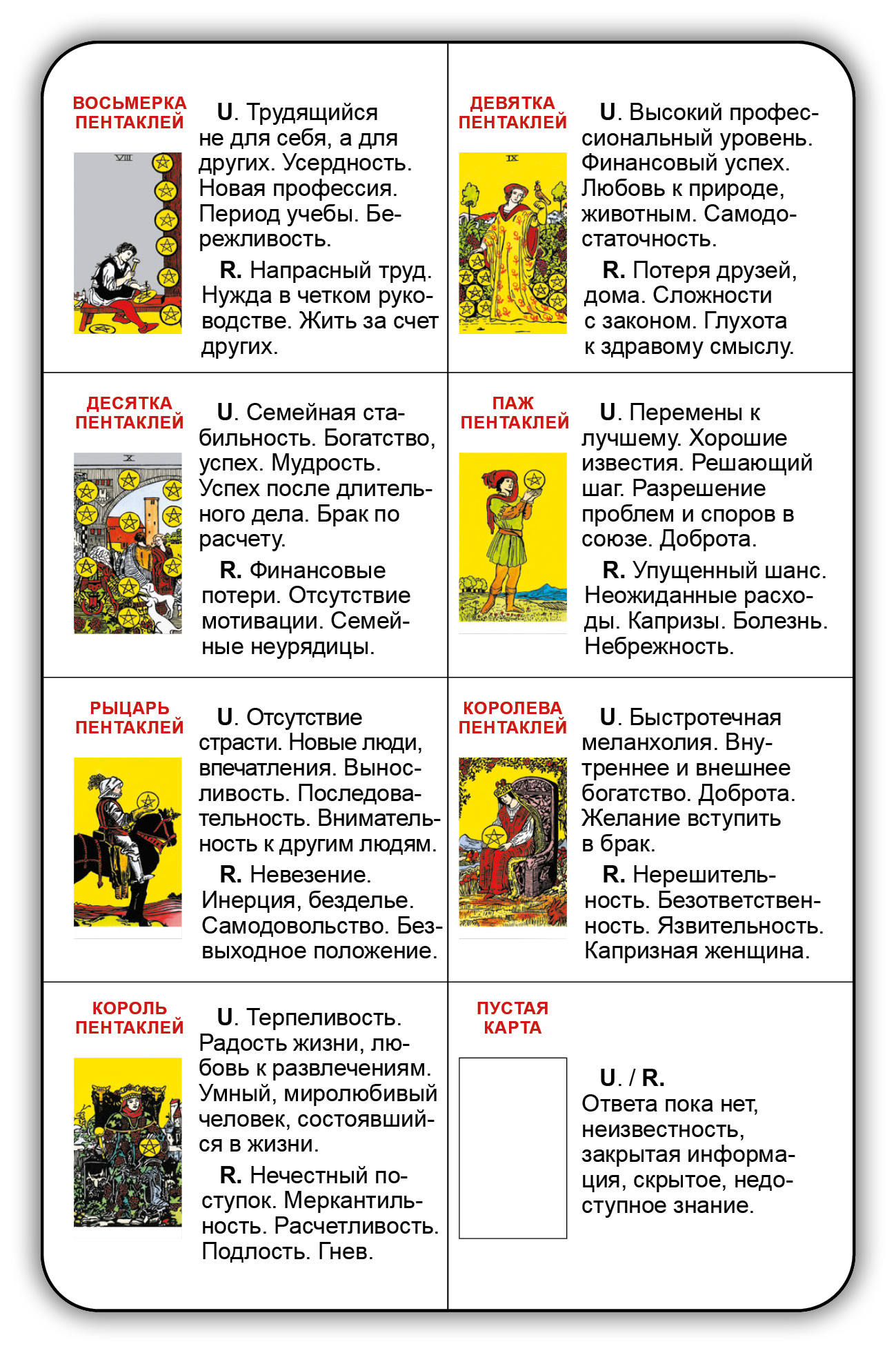 Шпаргалка Таро Уэйт %% 