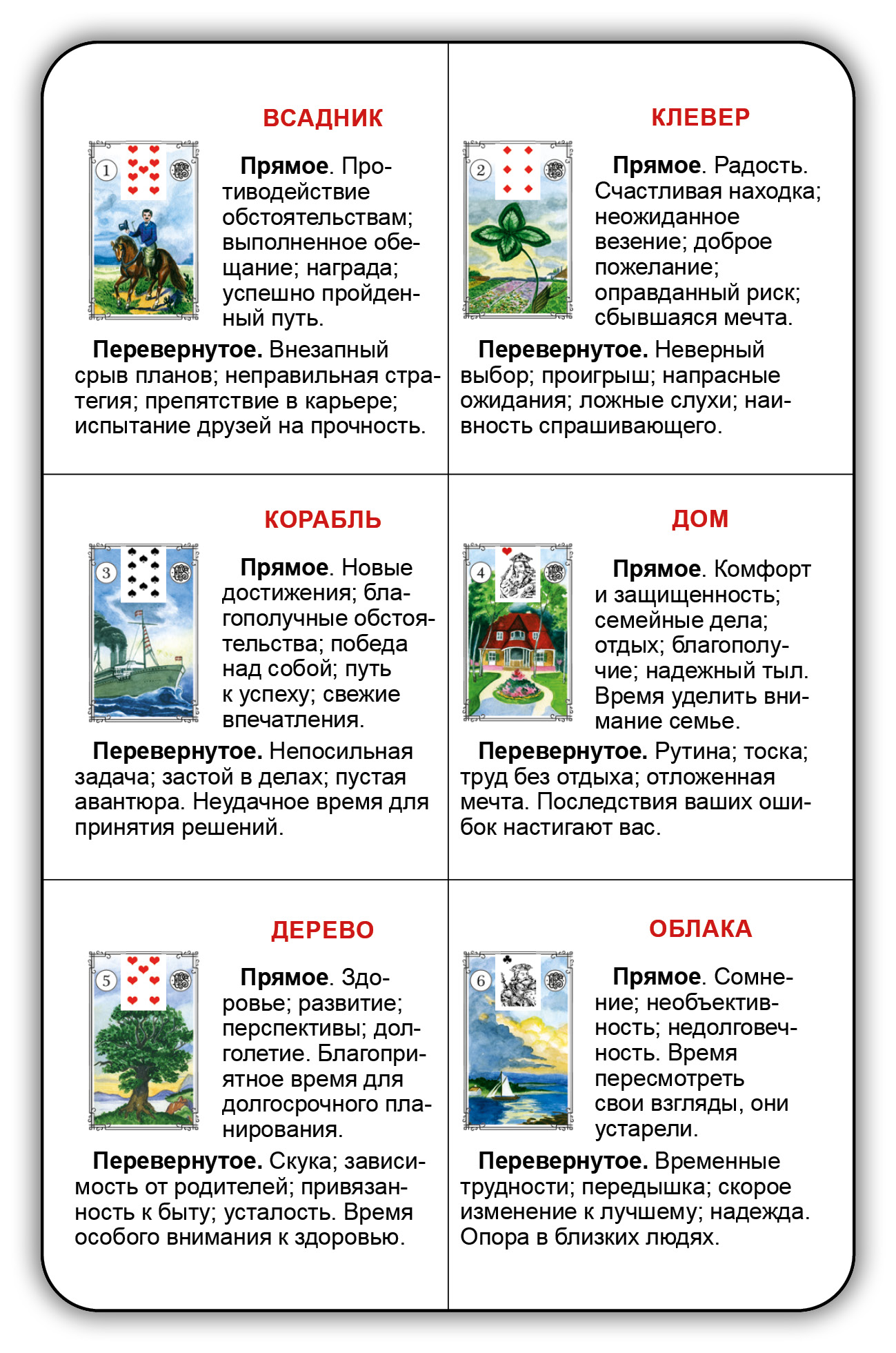 Шпаргалка оракул Ленорман %% 