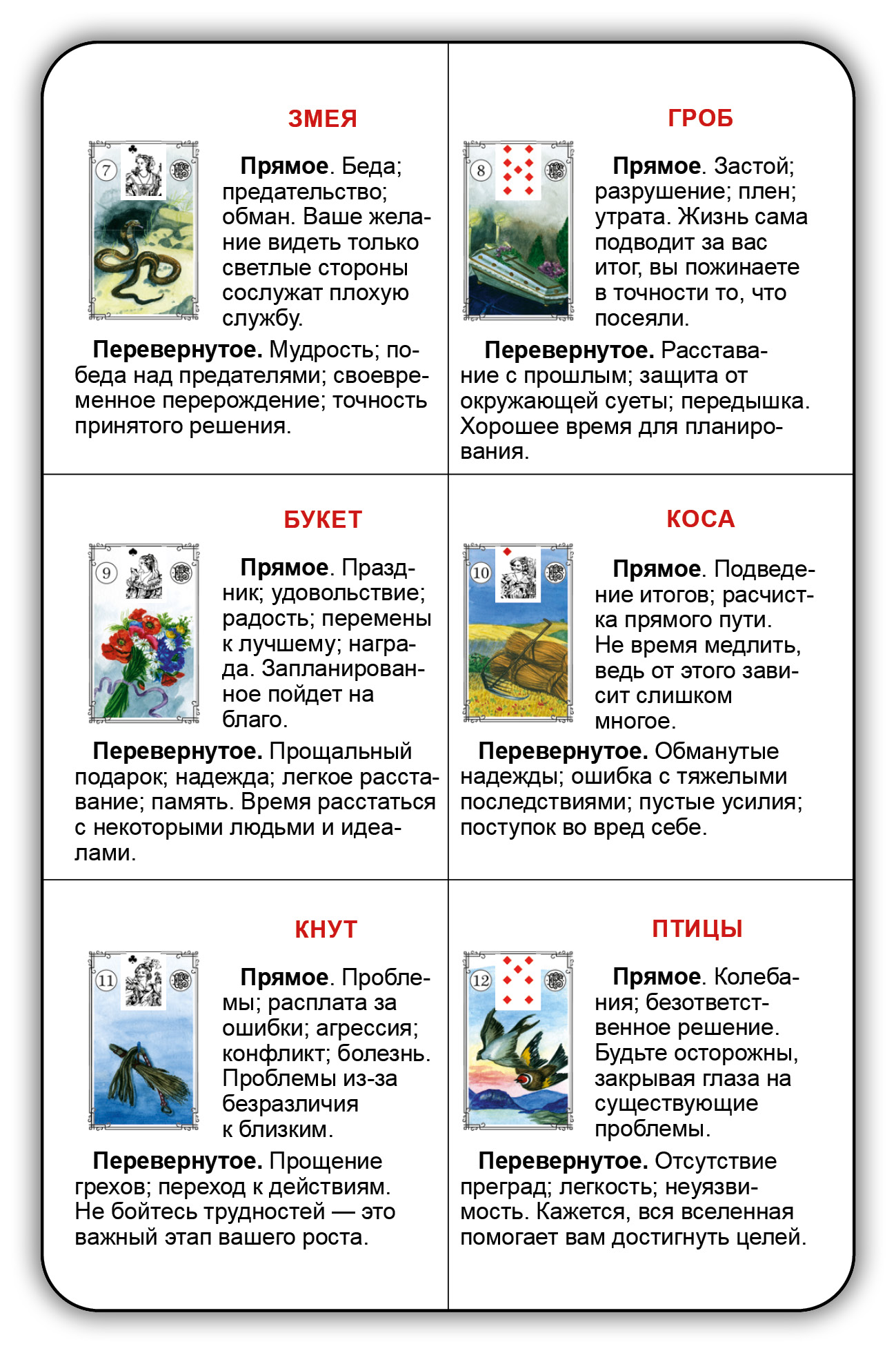 Шпаргалка оракул Ленорман %% 