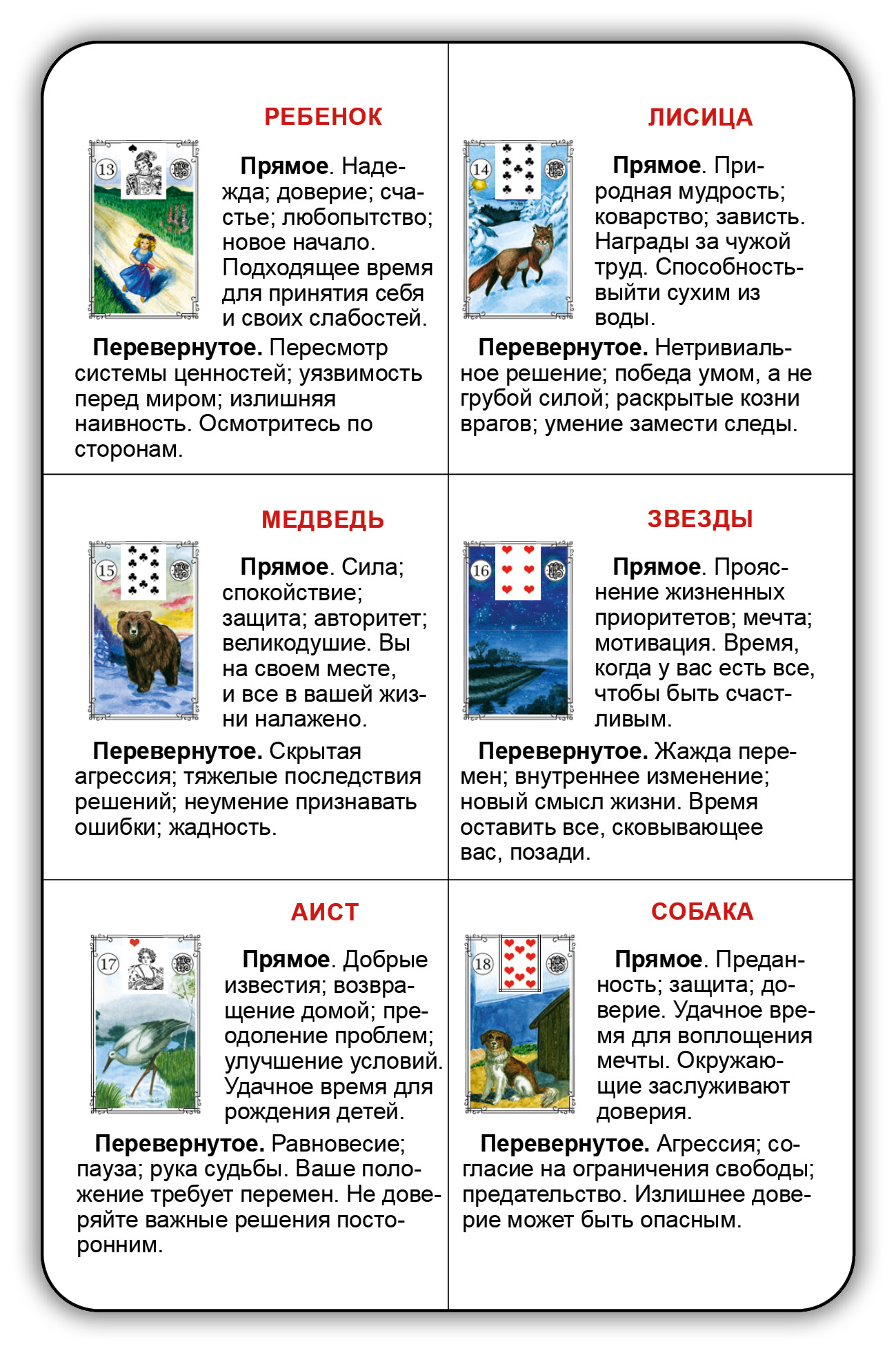 Шпаргалка оракул Ленорман %% 