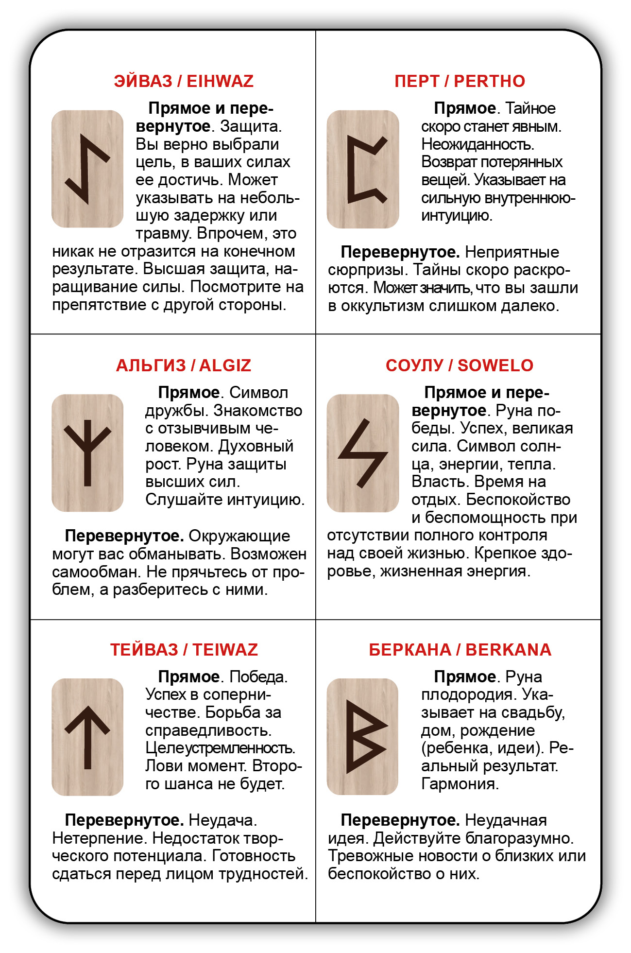 Шпаргалка скандинавские руны %% 