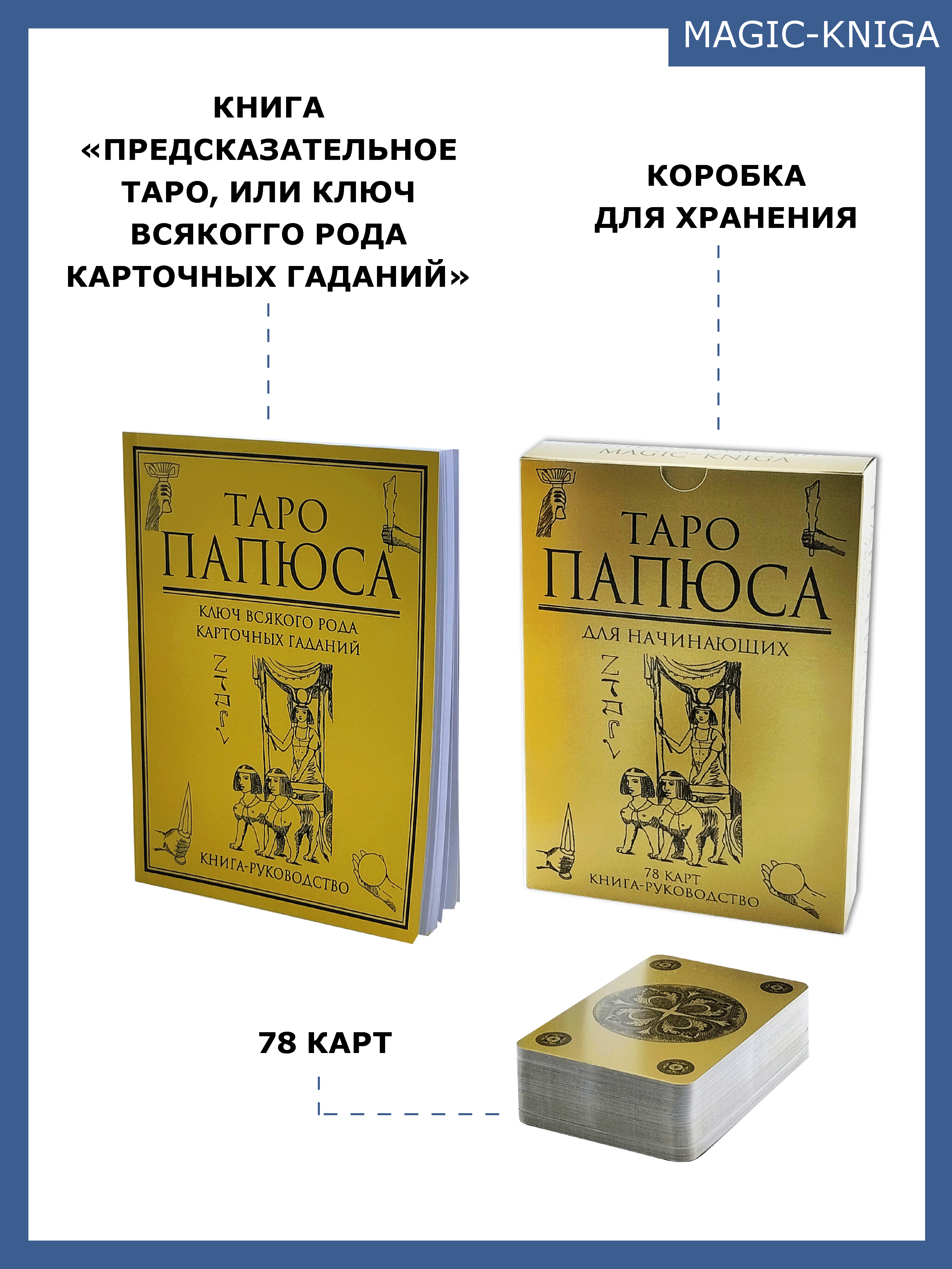 Гадальные карты «Таро Папюса для начинающих» колода с инструкцией книга руководство для гадания %% 