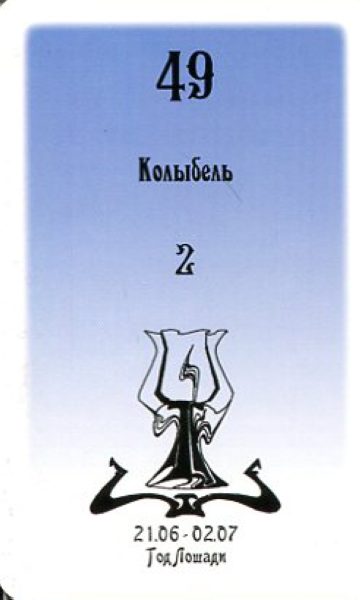Таро Русского алфавита %% 2 кубков