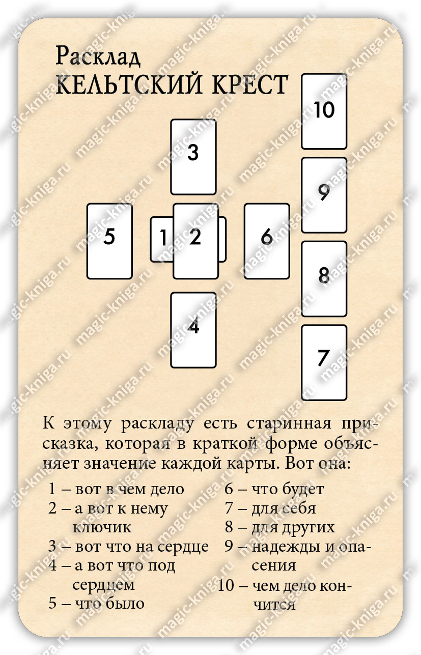 Таро Уэйта 1909 %% 